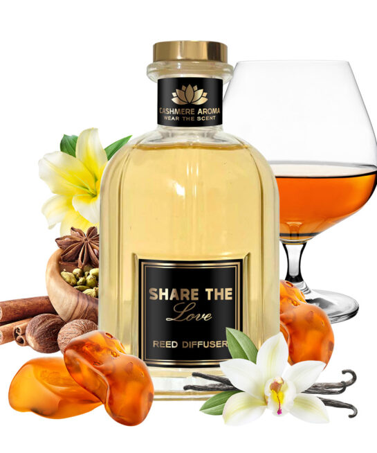Parfum de camera Share the LOVE 250 ml